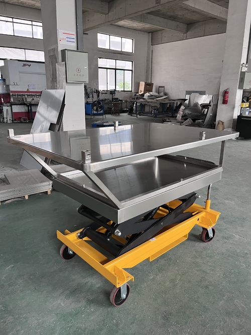 Τελευταίες εταιρικές ειδήσεις για Βιομηχανία κατασκευής φύλλου μετάλλου: Επιτάχυνση προς έξυπνες, βιώσιμες και εξατομικευμένες υπηρεσίες